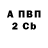Метадон VHQ Cameron Nutter